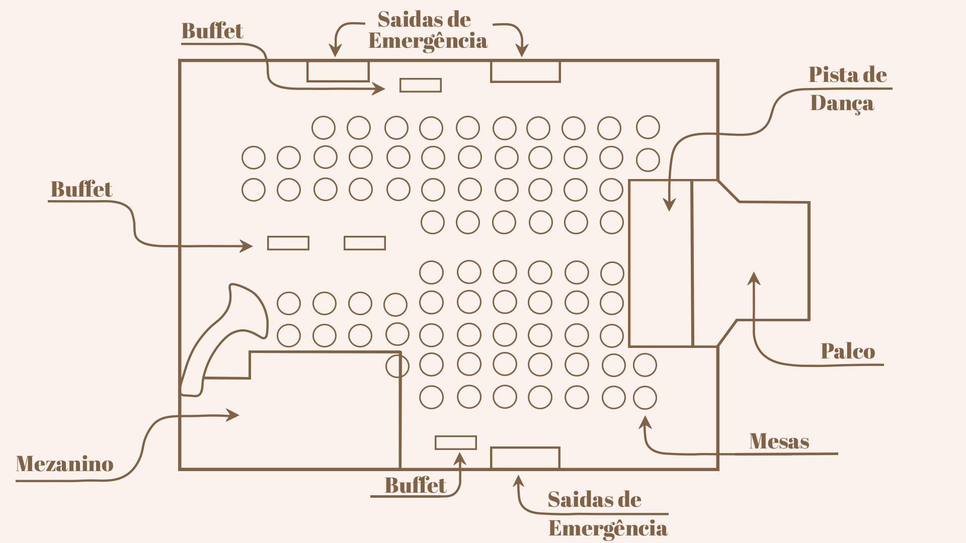 Planta conceitual do espaço do Baile da Advocacia, com setores, palco, pista, acessos e áreas de apoio